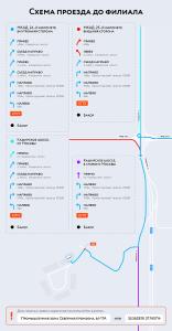 Москва, Московская область, Видное, промышленная зона Северная промзона, вл17А (координаты 55.562819, 37.745714) Москва, Московская область, Видное, промышленная зона Северная промзона, вл17А (координаты 55.562819, 37.745714)