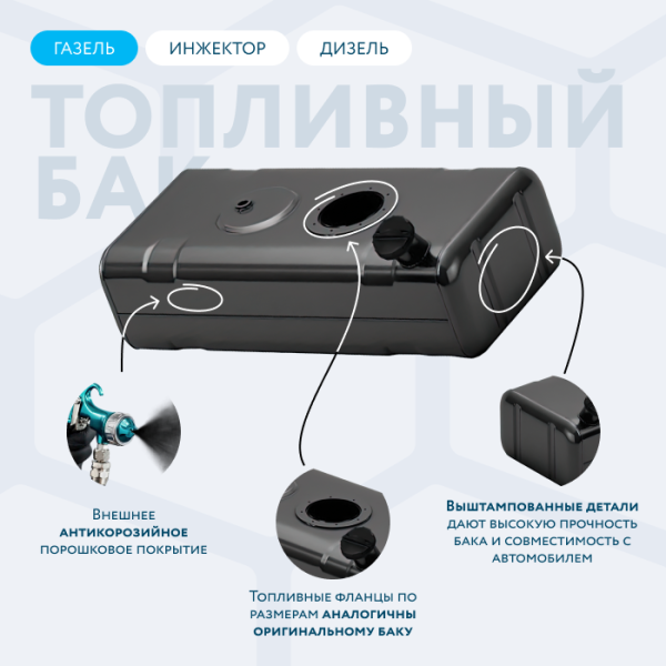 Купить Бензобак 70 литров Газель инжектор / дизель АНТИКОР Бензобак 70 литров Газель инжектор / дизель АНТИКОР